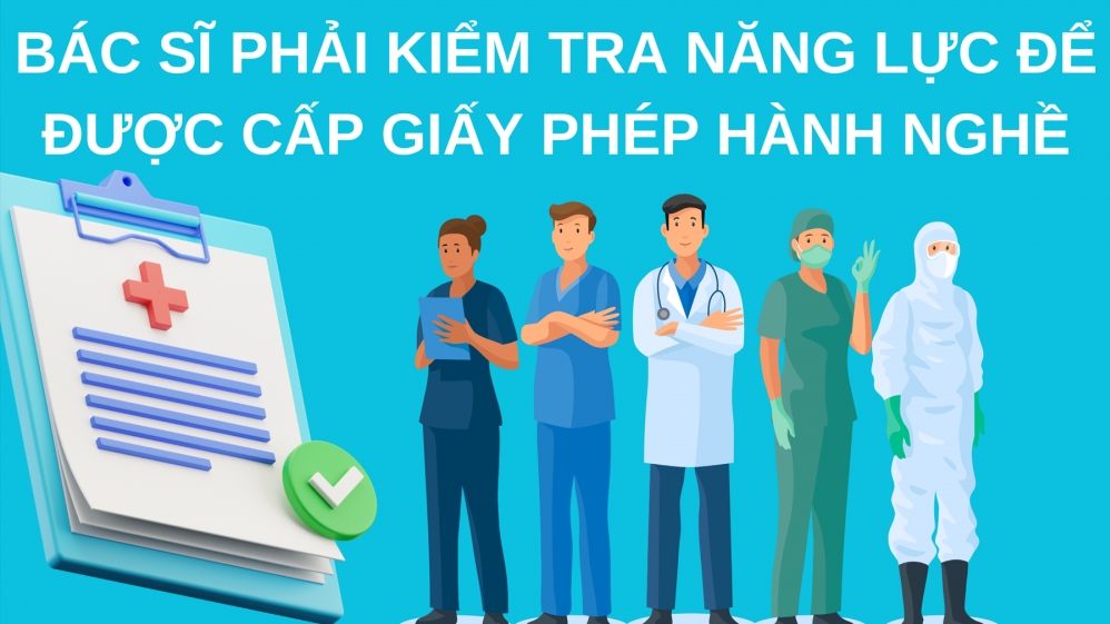 Bác sĩ phải kiểm tra năng lực để được cấp giấy phép hành nghề