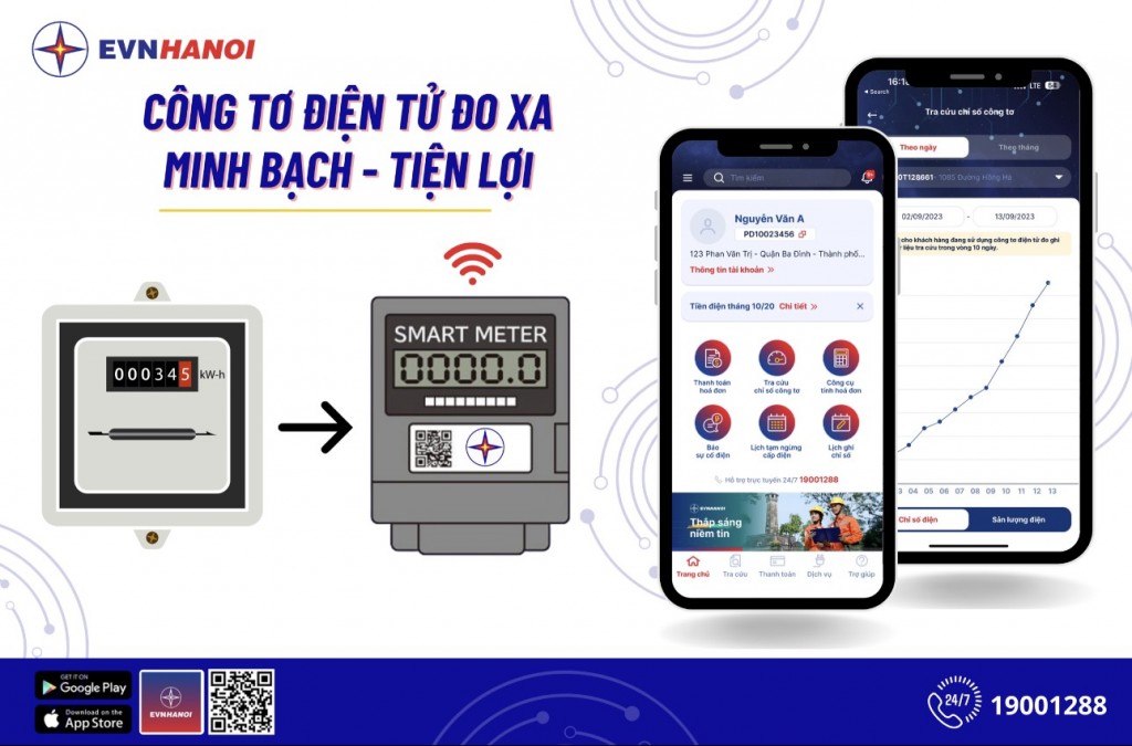 EVNHANOI: Cung cấp các dịch vụ điện hiệu quả đến khách hàng nhờ ứng dụng công nghệ số