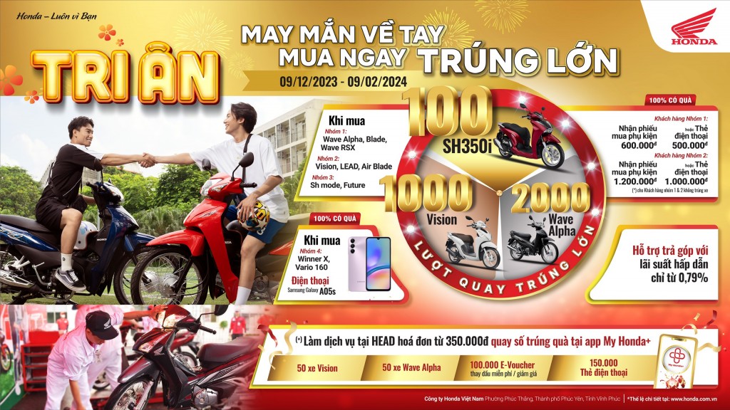 Hứng khởi đón Xuân cùng chương trình khuyến mại "May mắn về tay - Mua ngay trúng lớn"