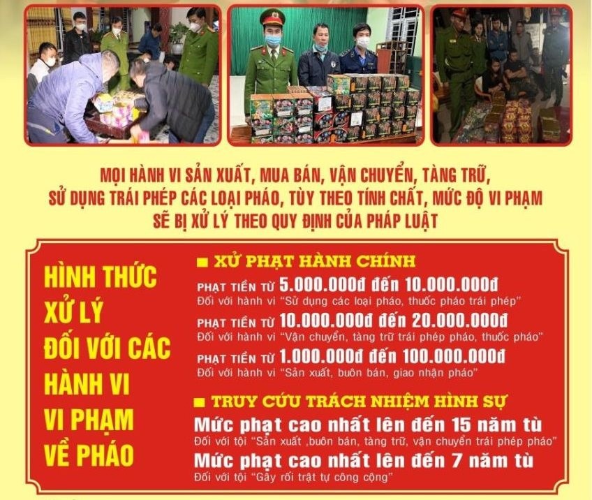 Cảnh báo tai nạn do pháo nổ, chất nổ