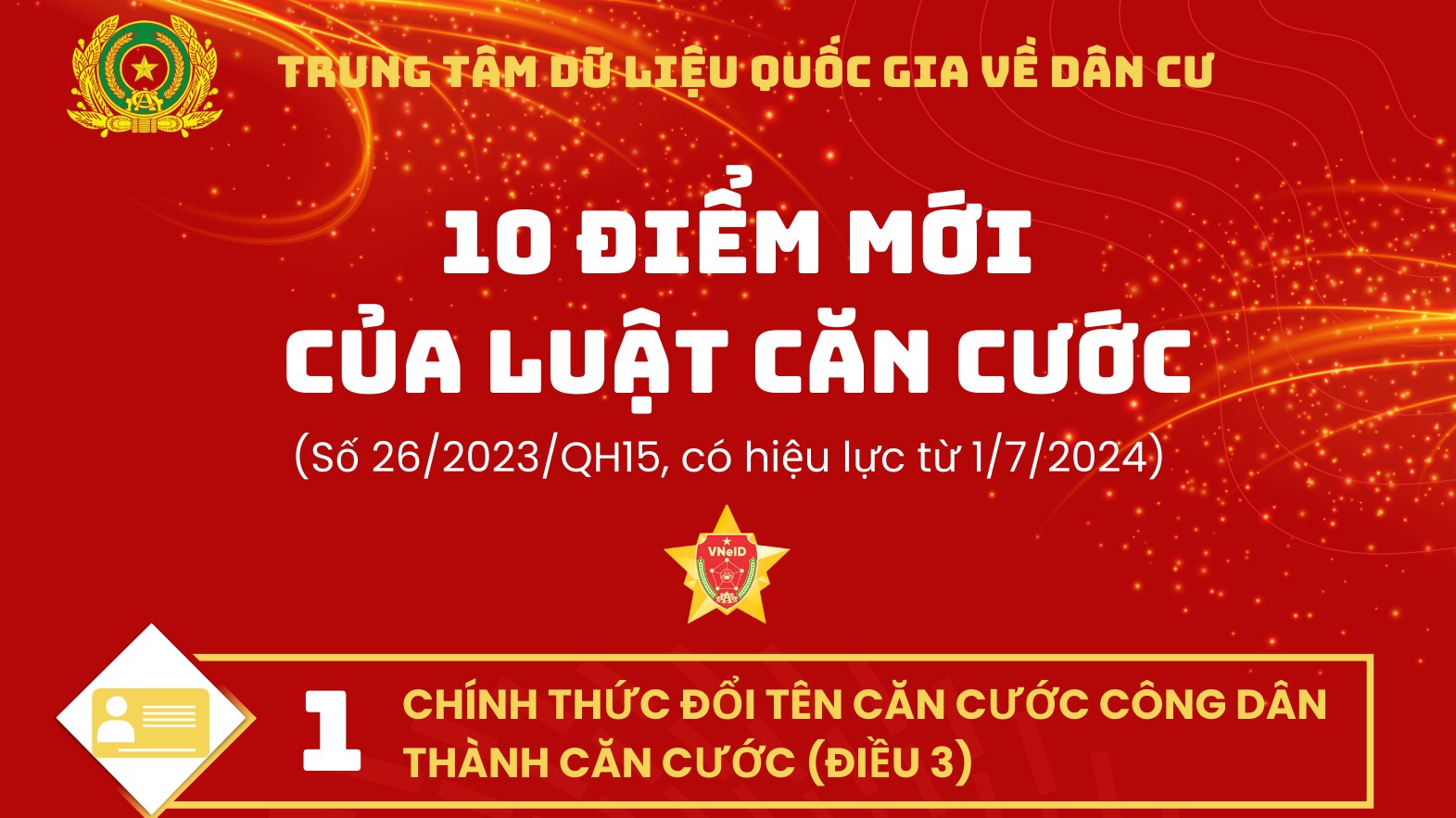 10 điểm của Luật Căn cước có hiệu lực từ ngày 1/7/2024