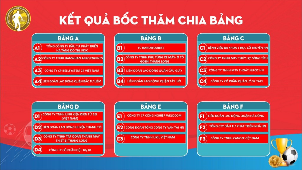 22 đội bóng tranh Cúp Báo Lao động Thủ đô lần thứ 9