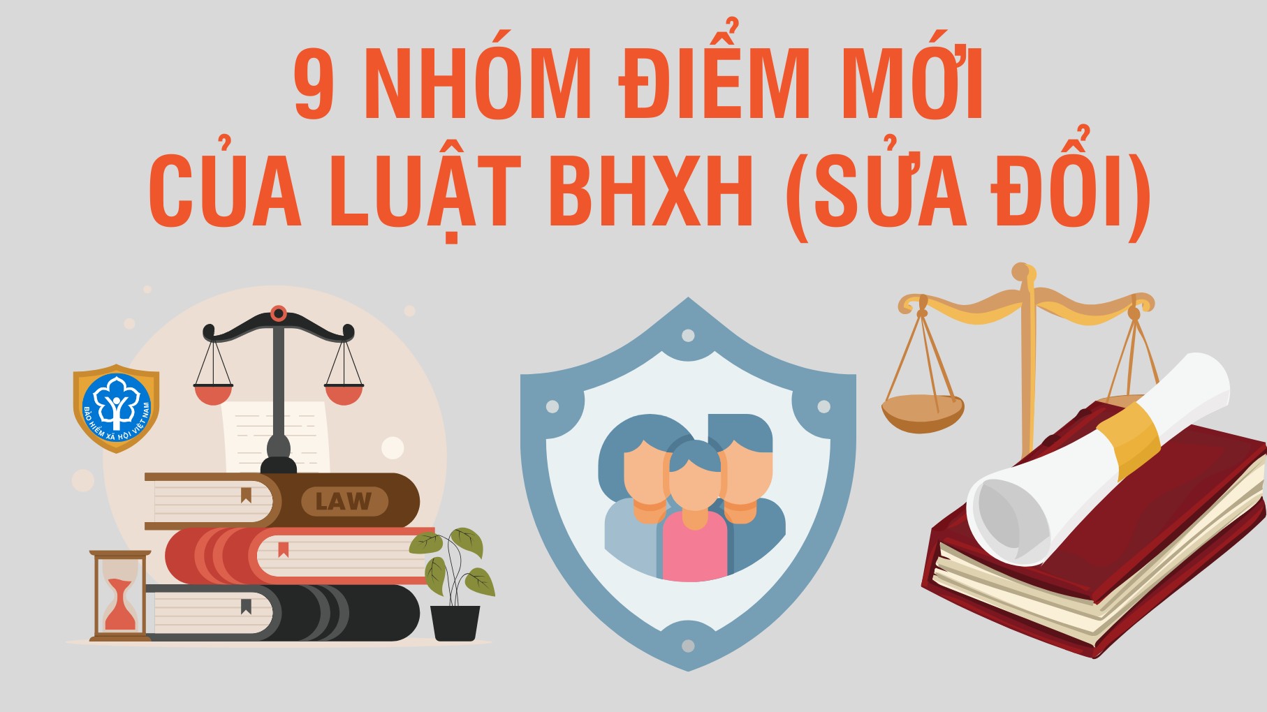 9 điểm mới của Luật Bảo hiểm xã hội (sửa đổi)