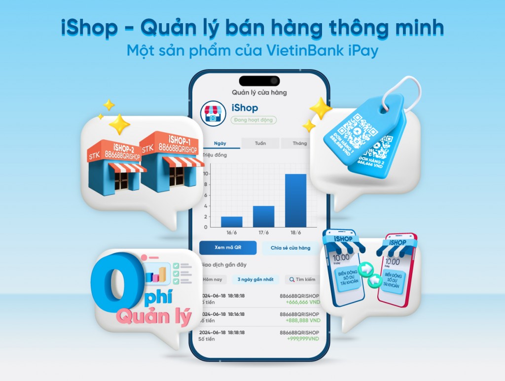 Kinh doanh siêu tiện lợi trong thời đại 4.0