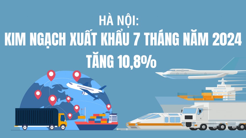 Hà Nội: Kim ngạch xuất khẩu 7 tháng năm 2024 tăng 10,8%