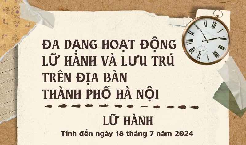 Đa dạng hoạt động lữ hành và lưu trú du lịch trên địa bàn Hà Nội