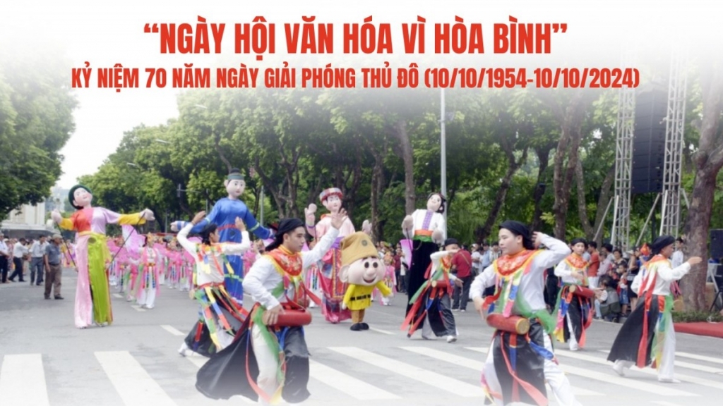 Hà Nội tổ chức “Ngày hội Văn hóa vì hòa bình”