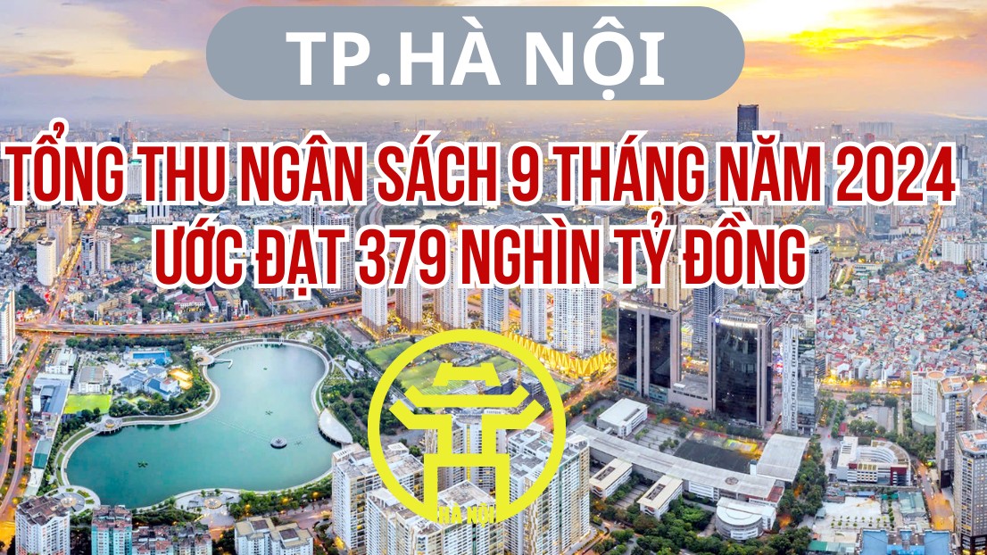 Hà Nội thu ngân sách 9 tháng năm 2024 ước đạt 379 nghìn tỷ đồng