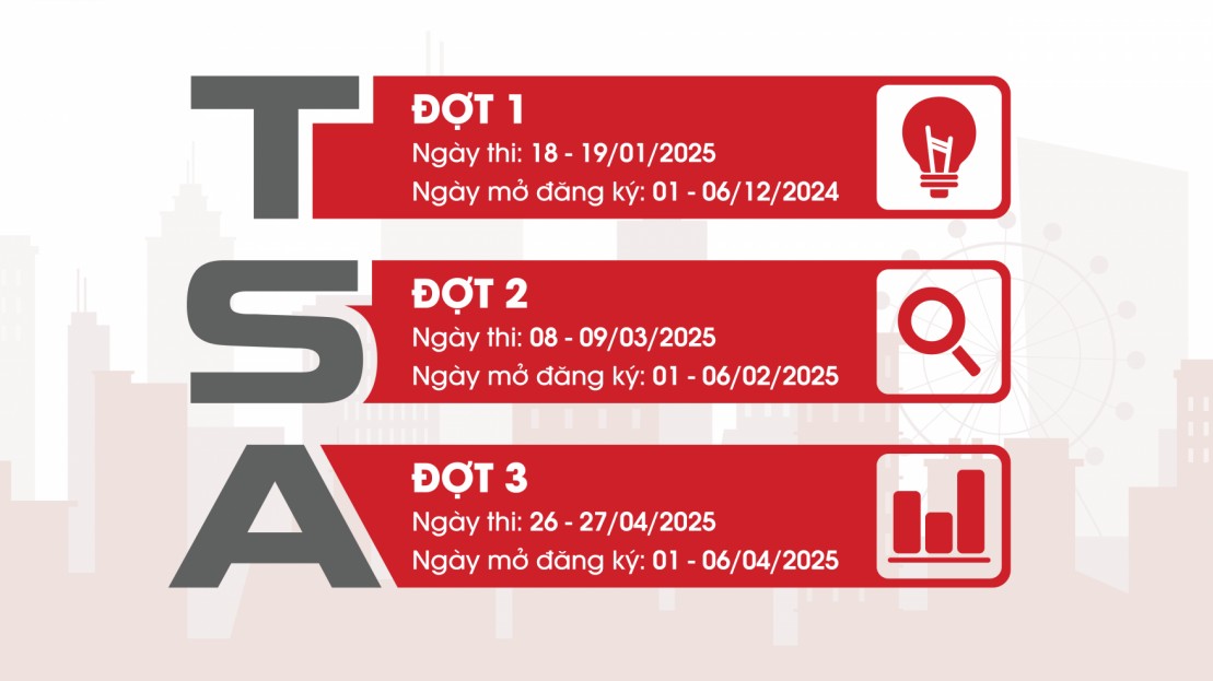 Năm 2025, Đại học Bách khoa Hà Nội dự kiến tổ chức 3 đợt thi đánh giá tư duy