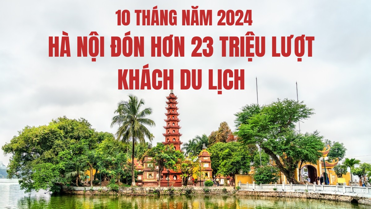 10 tháng năm 2024, Hà Nội đón hơn 23 triệu lượt khách du lịch