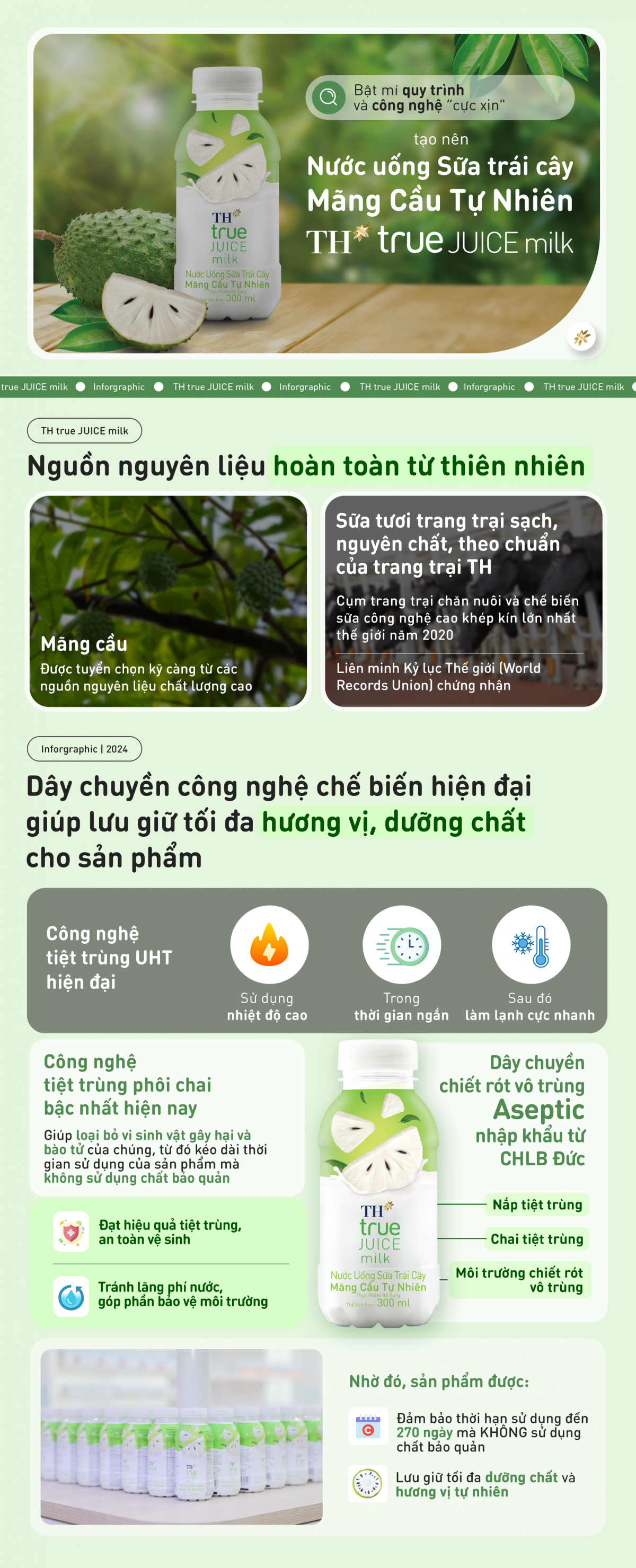 Bật mí công nghệ sản xuất tạo nên nước uống Sữa trái cây Mãng Cầu vạn người mê