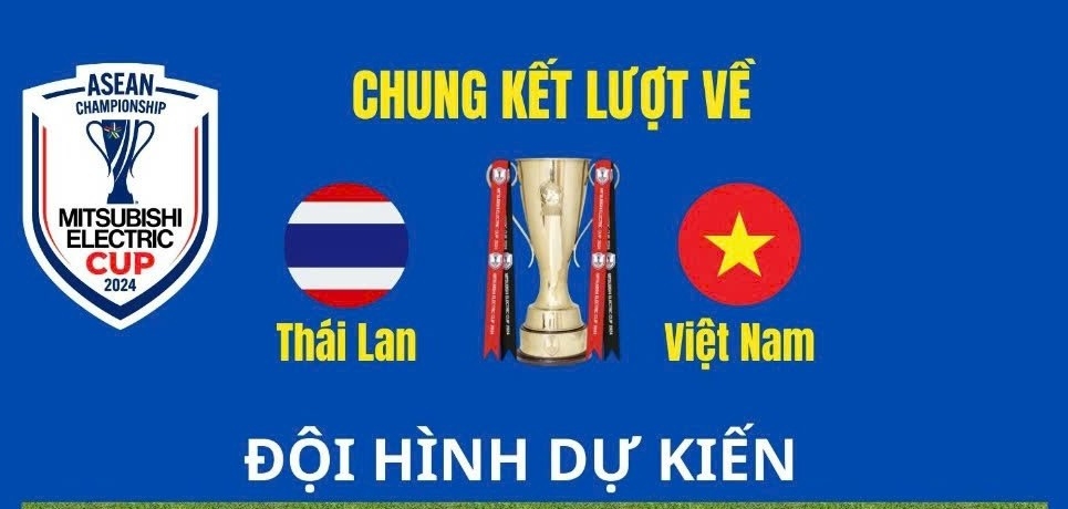 Đội hình dự kiến của tuyển Việt Nam tại chung kết lượt về AFF Cup 2024 gặp Thái Lan