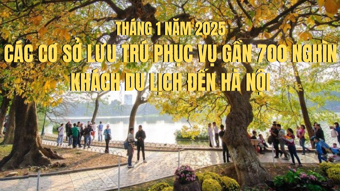 Tháng 1/2025, các cơ sở lưu trú phục vụ gần 700 nghìn khách du lịch đến Hà Nội