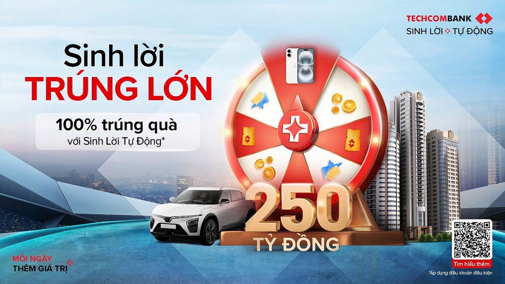 “Sinh lời trúng lớn” cùng Techcombank với tổng giá trị giải thưởng lên đến 250 tỷ đồng
