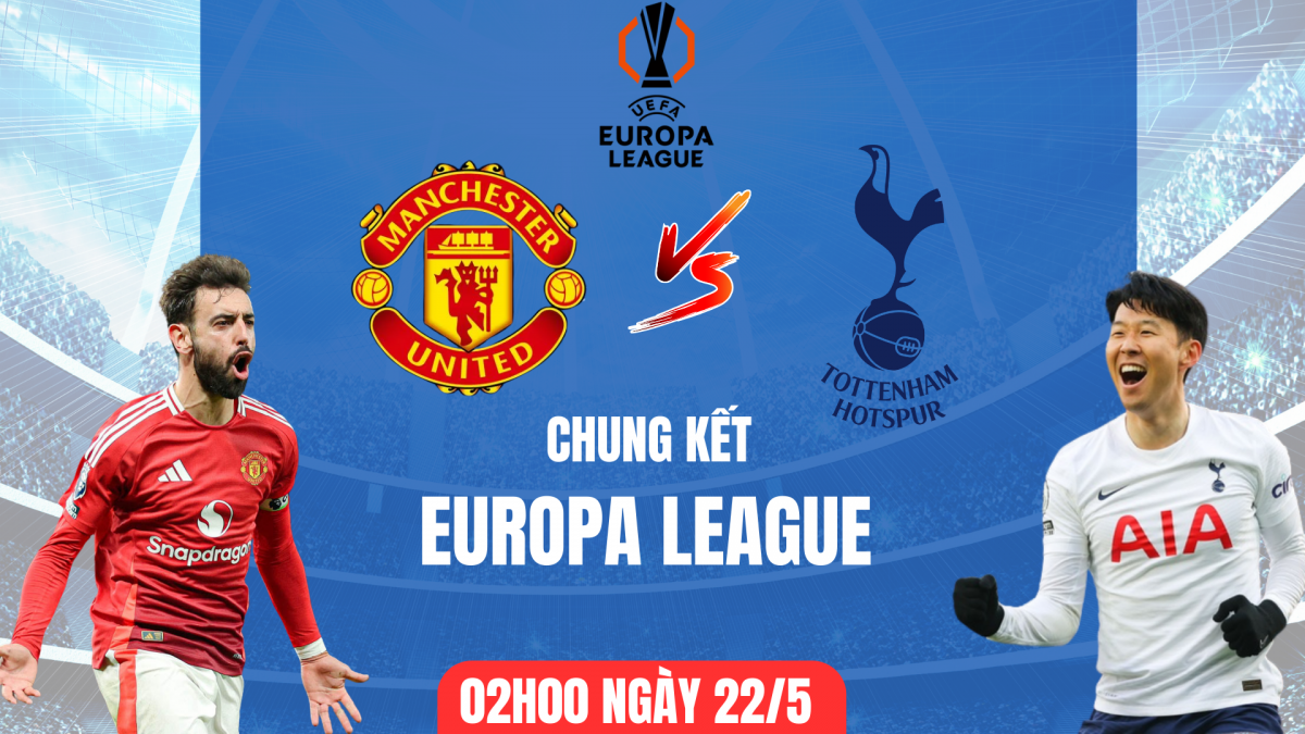 Chung kết Europa League - MU vs Tottenham: Cuộc chiến cuối cùng của hai “kẻ thất thế”