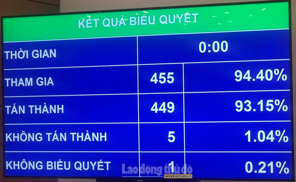 Luật Cư trú (sửa đổi): Sổ hộ khẩu, sổ tạm trú có giá trị sử dụng đến cuối năm 2022