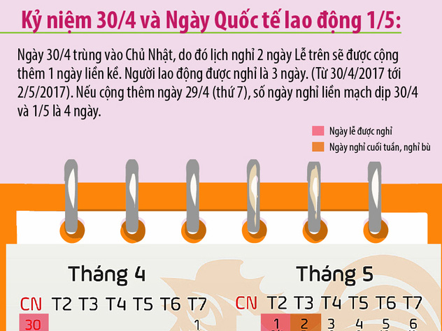 Lịch nghỉ Ngày 30/4 và Quốc tế lao động 1/5 ra sao?